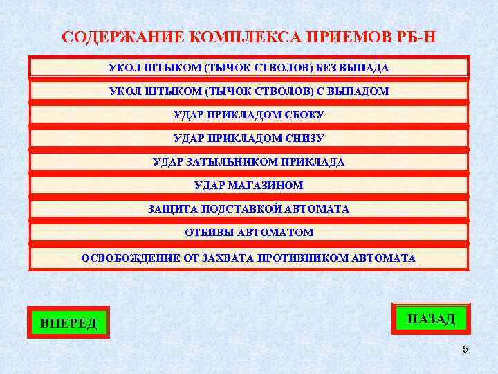 СОДЕРЖАНИЕ КОМПЛЕКСА ПРИЕМОВ РБ-Н УКОЛ ШТЫКОМ (ТЫЧОК СТВОЛОВ) БЕЗ ВЫПАДА УКОЛ ШТЫКОМ (ТЫЧОК СТВОЛОВ)