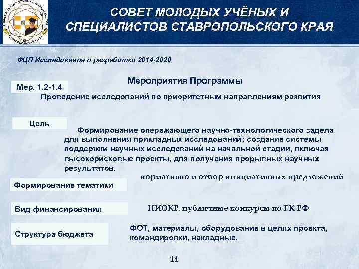 СОВЕТ МОЛОДЫХ УЧЁНЫХ И СПЕЦИАЛИСТОВ СТАВРОПОЛЬСКОГО КРАЯ ФЦП Исследования и разработки 2014 -2020 Мероприятия