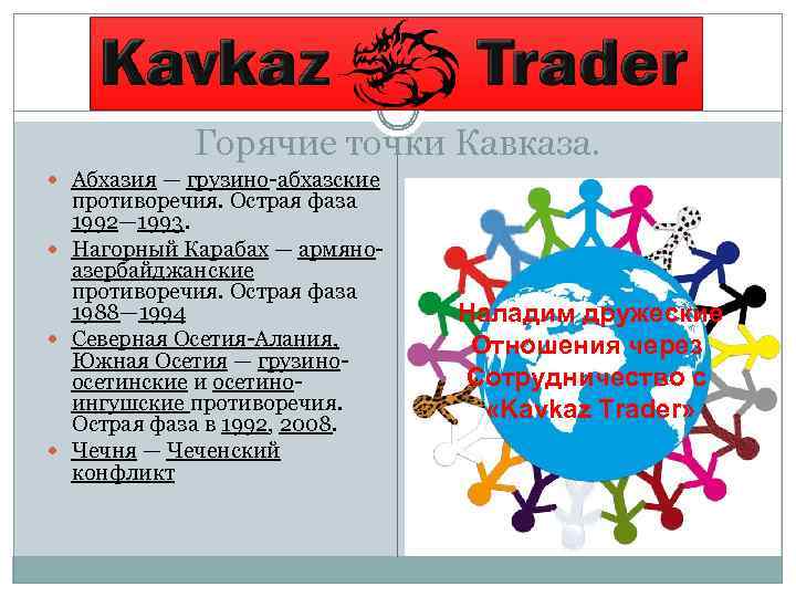 Горячие точки Кавказа. Абхазия — грузино-абхазские противоречия. Острая фаза 1992— 1993. Нагорный Карабах —
