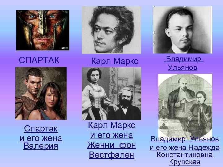 СПАРТАК Карл Маркс Спартак и его жена Валерия Карл Маркс и его жена Женни