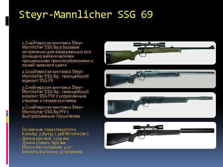 Steyr-Mannlicher SSG 69 1. Снайперская винтовка Steyr. Mannlicher SSG 69 в базовом исполнении для