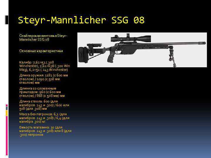 Steyr-Mannlicher SSG 08 Снайперская винтовка Steyr. Mannlicher SSG 08 Основные характеристики Калибр: 7, 62×