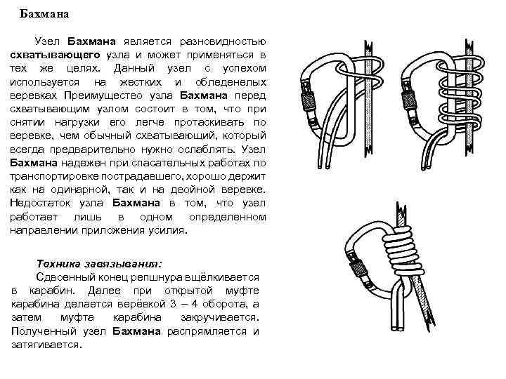 Бахмана Узел Бахмана является разновидностью схватывающего узла и может применяться в тех же целях.