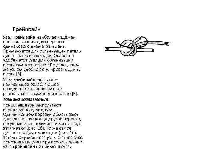 Грейпвайн Узел грейпвайн наиболее надёжен при связывании двух веревок одинакового диаметра и лент. Применяется