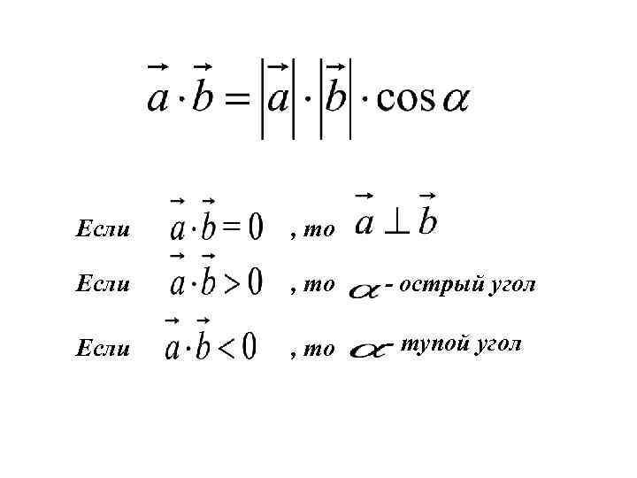 Если , то - острый угол Если , то - тупой угол 