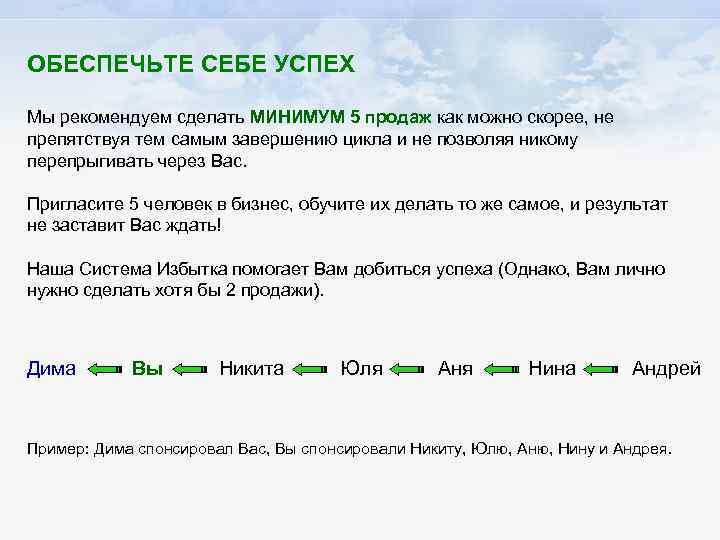 ОБЕСПЕЧЬТЕ СЕБЕ УСПЕХ Мы рекомендуем сделать МИНИМУМ 5 продаж как можно скорее, не препятствуя