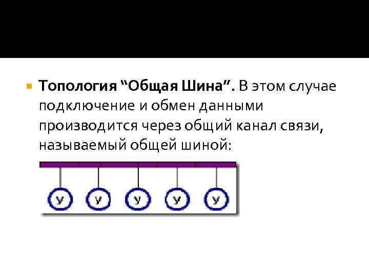  Топология “Общая Шина”. В этом случае подключение и обмен данными производится через общий