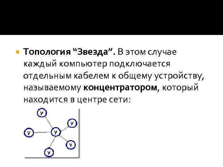  Топология “Звезда”. В этом случае каждый компьютер подключается отдельным кабелем к общему устройству,