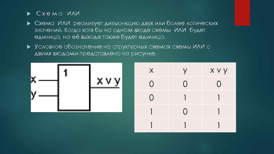  С х е м а ИЛИ Схема ИЛИ реализует дизъюнкцию двух или более