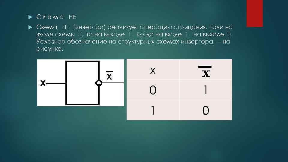  С х е м а НЕ Схема НЕ (инвертор) реализует операцию отрицания. Если