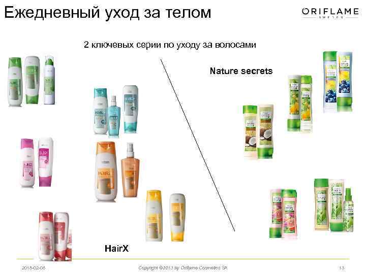 Ежедневный уход за телом 2 ключевых серии по уходу за волосами Nature secrets Hair.