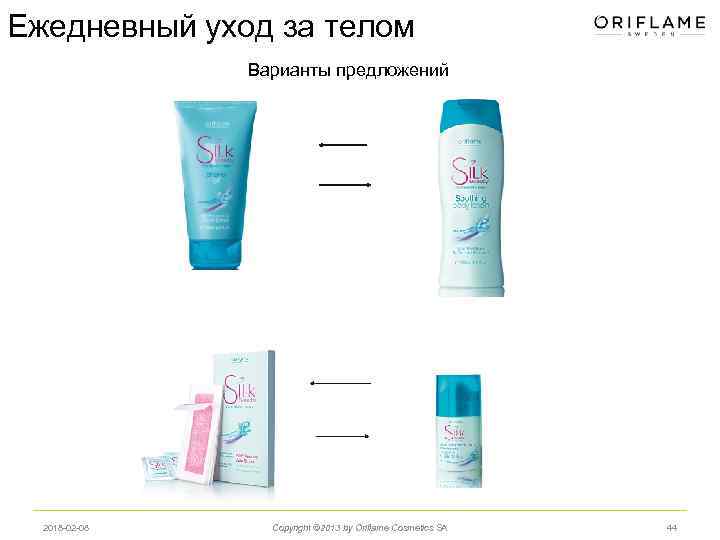 Ежедневный уход за телом Варианты предложений 2018 02 08 Copyright © 2013 by Oriflame