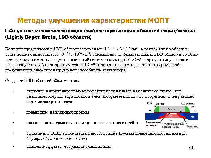 Методы улучшения характеристик МОПТ I. Создание мелкозалегающих слаболегированных областей стока/истока (Lightly Doped Drain, LDD-области)