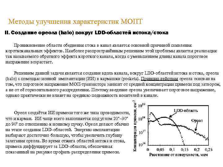 Методы улучшения характеристик МОПТ II. Создание ореола (halo) вокруг LDD-областей истока/стока Проникновение области обеднения