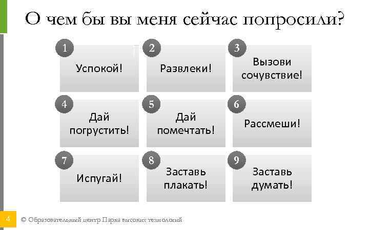 О чем бы вы меня сейчас попросили? 1 2 Успокой! 4 Дай погрустить! 7