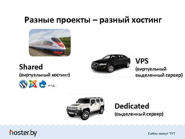 Разные проекты – разный хостинг VPS Shared (виртуальный хостинг) (виртуальный выделенный сервер) и т.