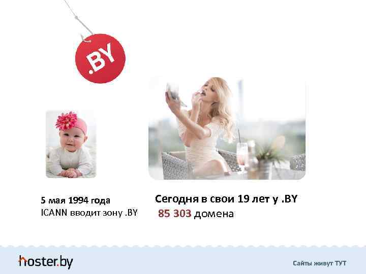 5 мая 1994 года ICANN вводит зону. BY Сегодня в свои 19 лет у.