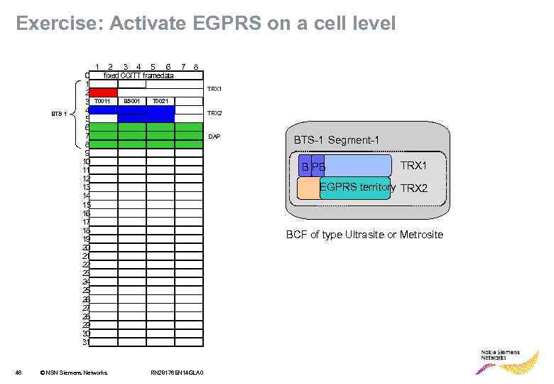 Exercise: Activate EGPRS on a cell level BTS 1 46 0 1 2 3