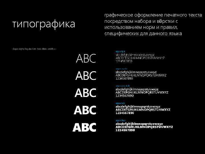 типографика графическое оформление печатного текста посредством набора и вёрстки с использованием норм и правил,