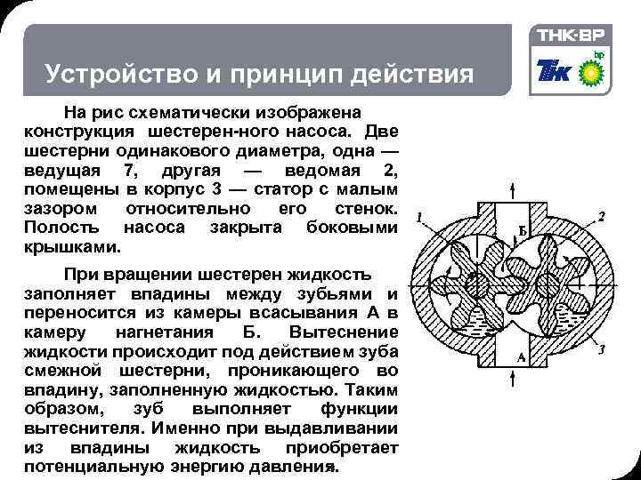 06. 02. 2018 © THK-BP presentation name Устройство и принцип действия На рис схематически