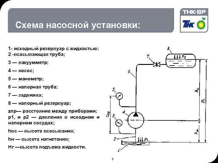 Всасывающая установка схема