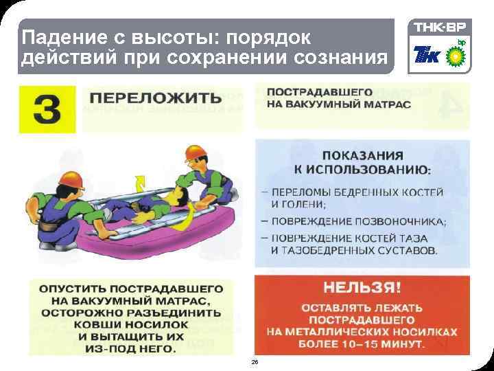 09: 09 © THK-BP presentation name Падение с высоты: порядок действий при сохранении сознания