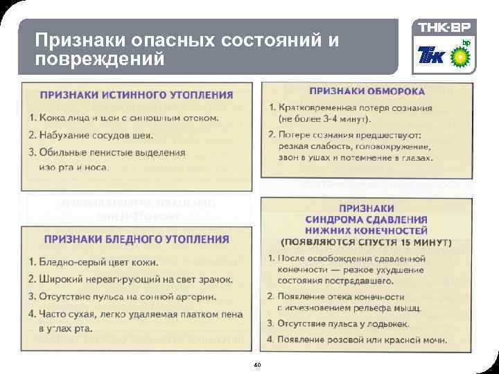 09: 09 © THK-BP presentation name Признаки опасных состояний и повреждений • 1 40