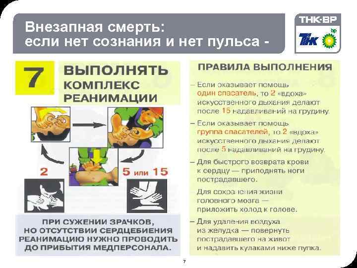 09: 09 © THK-BP presentation name Внезапная смерть: если нет сознания и нет пульса