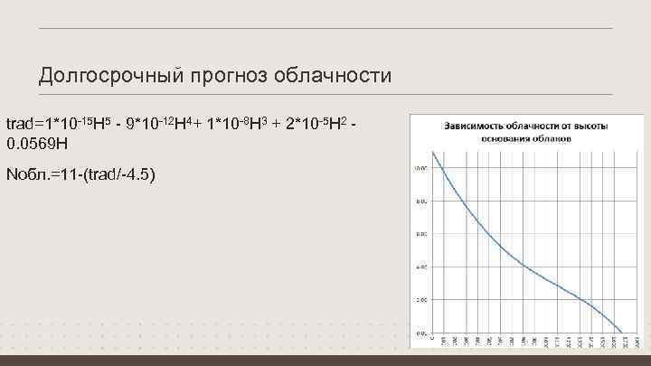 Долгосрочный прогноз облачности trad=1*10 -15 H 5 - 9*10 -12 H 4+ 1*10 -8