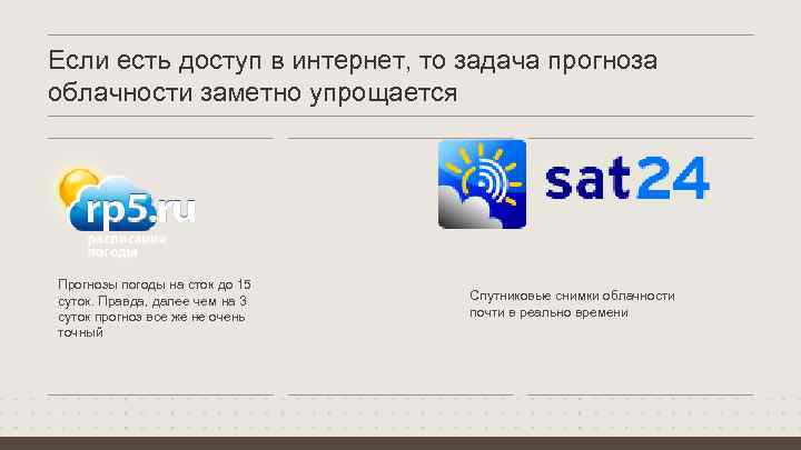 Если есть доступ в интернет, то задача прогноза облачности заметно упрощается Прогнозы погоды на