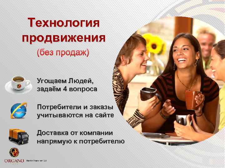 Вопросы потребителя. Вопросы потребителей. Технология promotion.