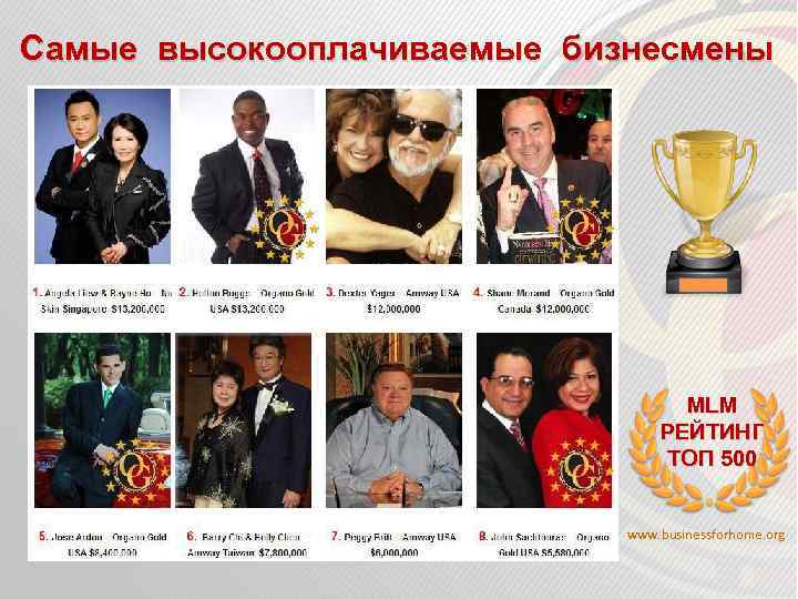 Самые высокооплачиваемые бизнесмены MLM РЕЙТИНГ ТОП 500 www. businessforhome. org 