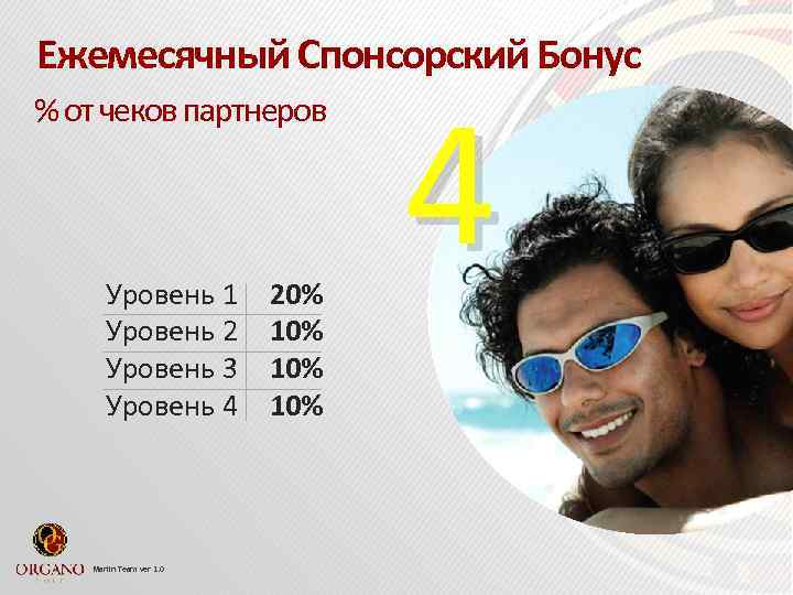 Ежемесячный Спонсорский Бонус % от чеков партнеров Уровень 1 Уровень 2 Уровень 3 Уровень