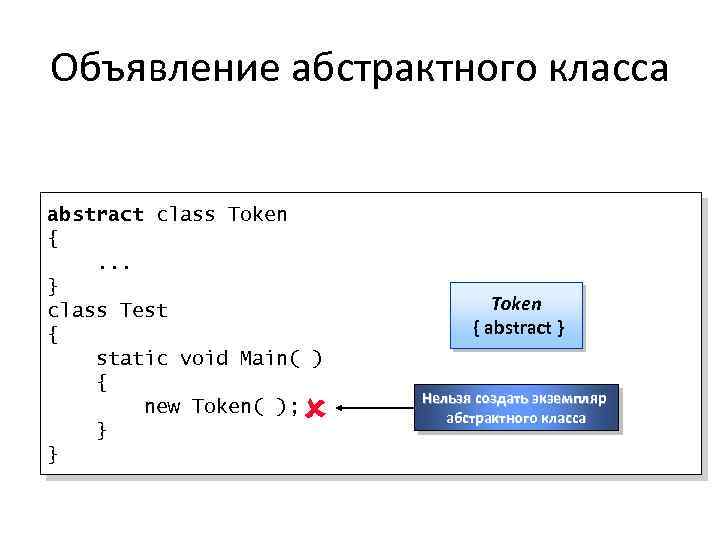 Объявление абстрактного класса abstract class Token {. . . } class Test { static