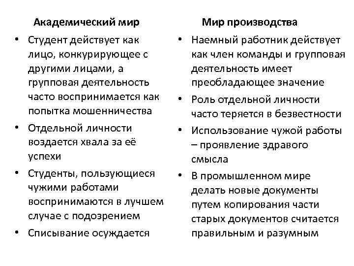 Академический мир • Студент действует как лицо, конкурирующее с другими лицами, а групповая деятельность