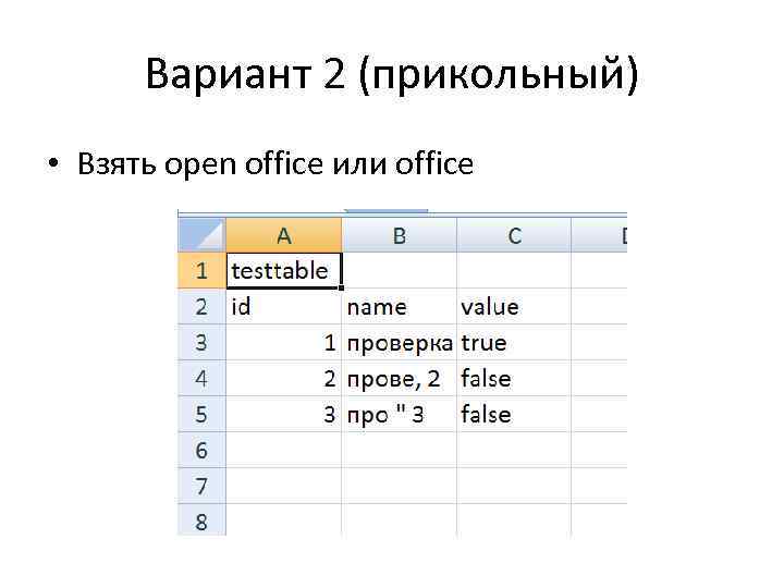 Вариант 2 (прикольный) • Взять open office или office 