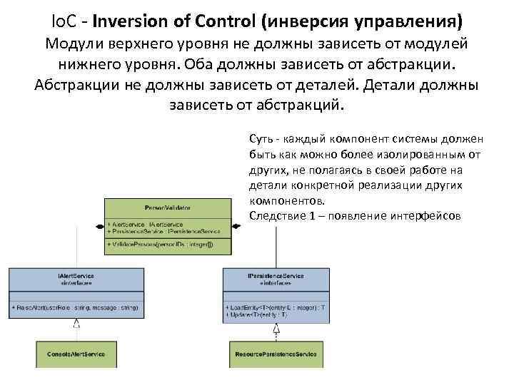 Io. C - Inversion of Control (инверсия управления) Модули верхнего уровня не должны зависеть