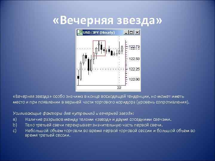  «Вечерняя звезда» особо значима в конце восходящей тенденции, но может иметь место и