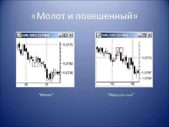 Модель мастер картинка