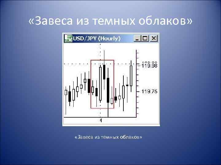  «Завеса из темных облаков» 