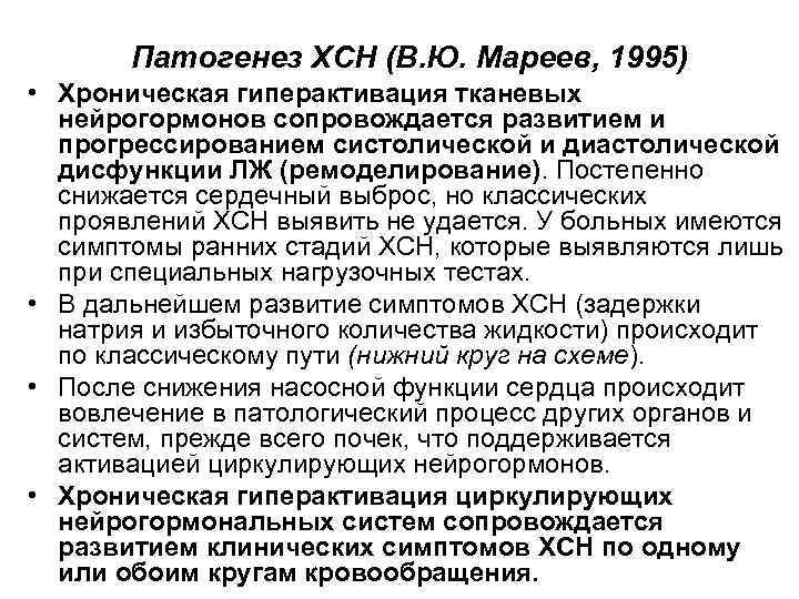 Патогенез ХСН (В. Ю. Мареев, 1995) • Хроническая гиперактивация тканевых нейрогормонов сопровождается развитием и