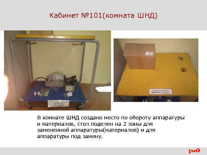 Кабинет № 101(комната ШНД) В комнате ШНД создано место по обороту аппаратуры и материалов,