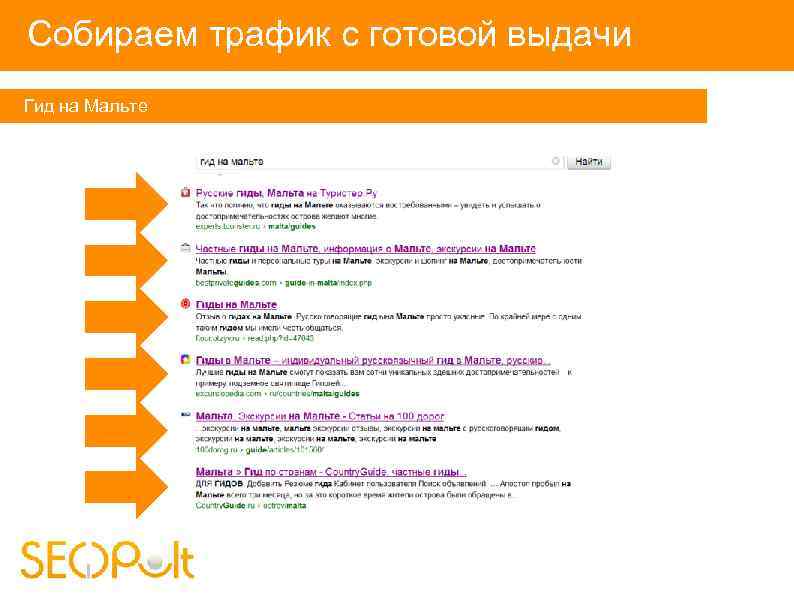 Собираем трафик с готовой выдачи Гид на Мальте 