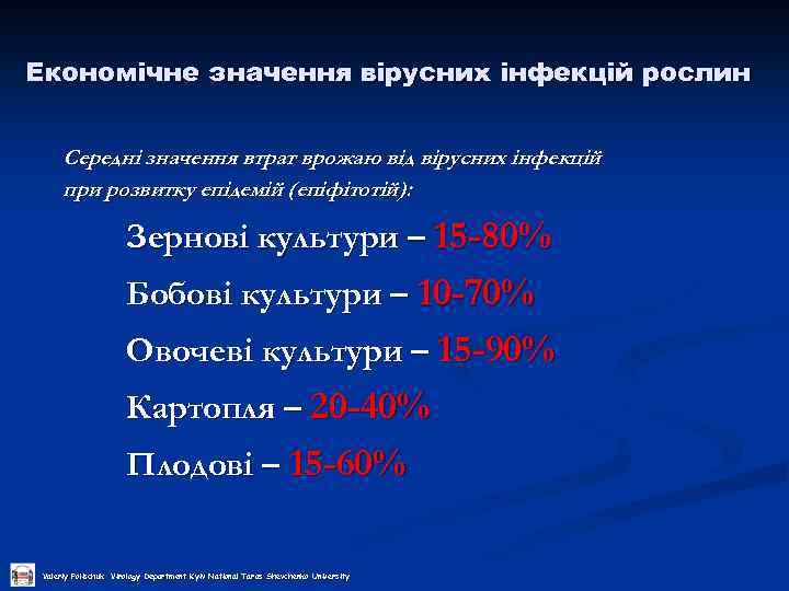 Економічне значення вірусних інфекцій рослин Середні значення втрат врожаю від вірусних інфекцій при розвитку