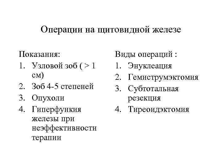 Операции на щитовидной железе Показания: 1. Узловой зоб ( > 1 см) 2. Зоб