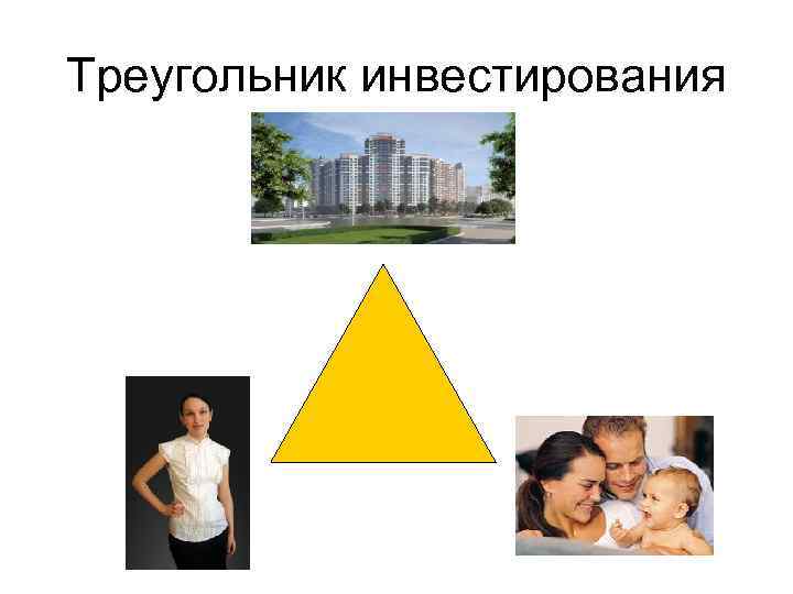 Треугольник инвестирования 