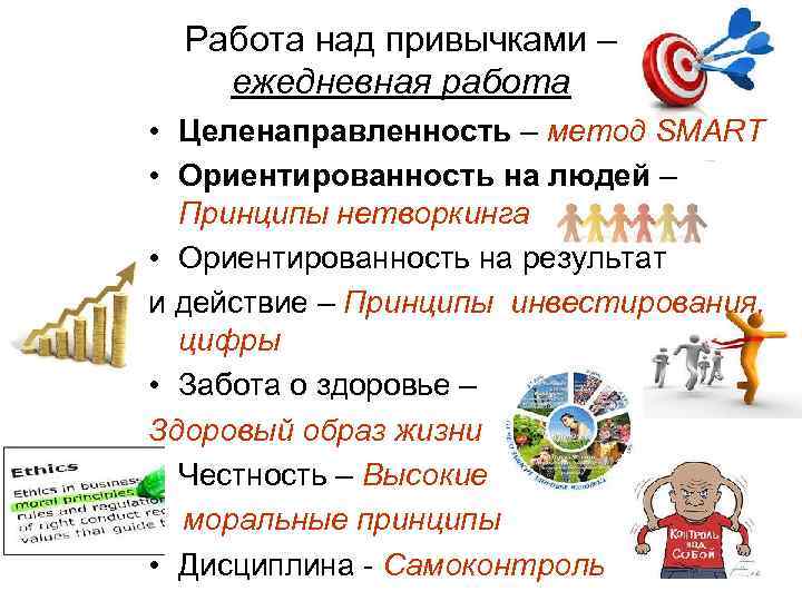 Работа над привычками – ежедневная работа • Целенаправленность – метод SMART • Ориентированность на