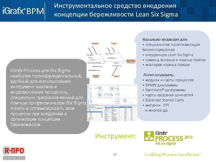 Инструментальное средство внедрения концепции бережливости Lean Six Sigma Идеально подходит для: • специалистов по