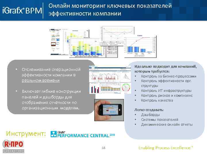 Онлайн мониторинг ключевых показателей эффективности компании • • Идеально подходит для компаний, которым требуется: