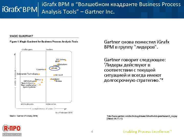 i. Grafx BPM в “Волшебном квадранте Business Process Analysis Tools” – Gartner Inc. Gartner